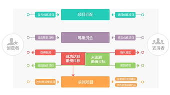 kin 雷仲裕 公益事件,從心靈輔導 行動幫助出發 讓世界聽見 第五講精彩回顧