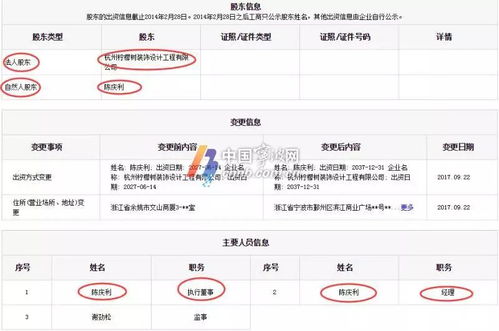 寧波人注意了,這家裝飾公司跑路 已知欠款達千萬元