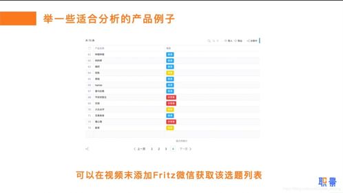 如何寫互聯網產品分析報告,從哪些方面入手