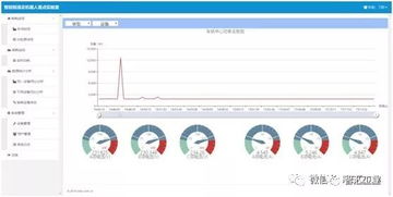 基于工業互聯網應用dt ar技術的智能工廠信息系統已經作為試點項目