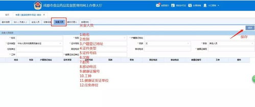 辦事攻略 食品經營許可證 辦理看過來